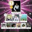 Тарас Зінчук фотография #16 (источник - https://vk.com/id58519328)