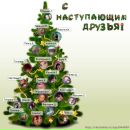 Фотография Дмитриевой Раисы