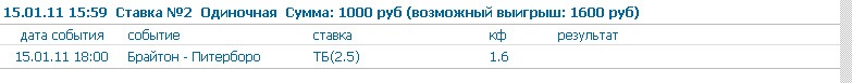 Иван Мельников фотография #44
