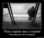 Фотография Оловянова Андрея