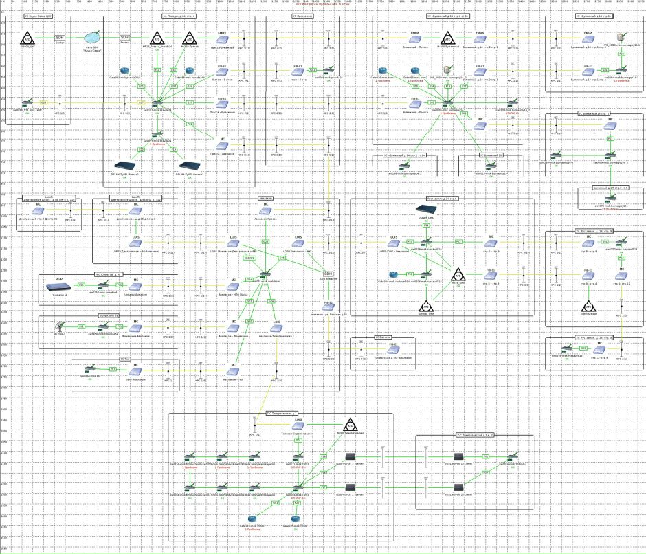 Женько Леоненко фотография #42