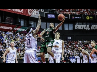 Lokomotiv-Kuban vs Enisey Highlights May 5, 2018