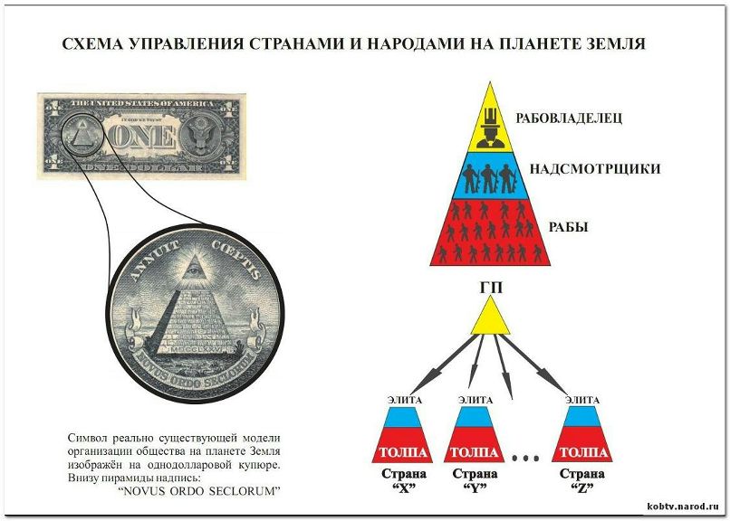 Дмитрий Носаль фотография #29