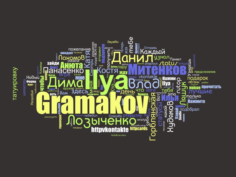 Ilya Gramakov фотография #41